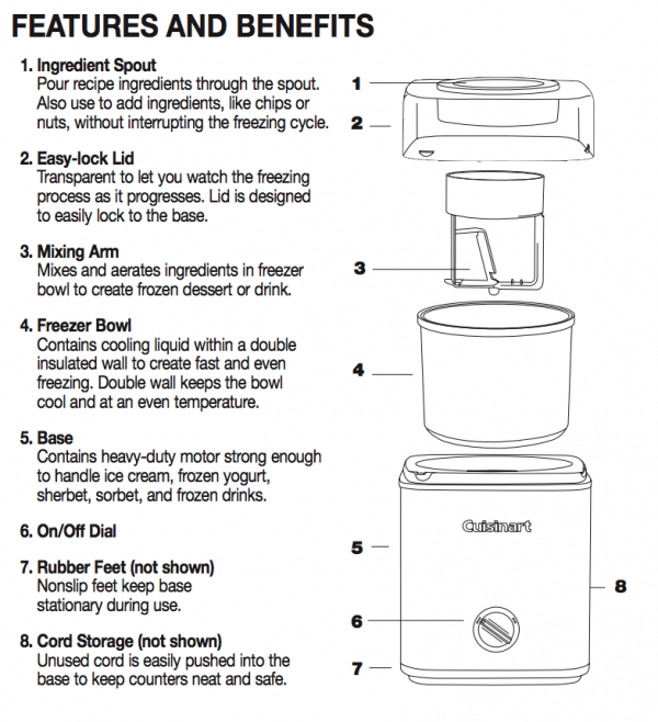 Ice Cream Machine - Why and What I Recommend